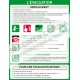 Evacuation : déroulement