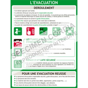 Evacuation : déroulement
