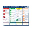 Consigne de sécurité et confinement