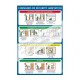 Consigne habitation BD