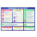 Consigne securité A4