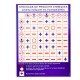 Consigne Stockage produits chimiques