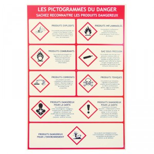 Panneau les symboles du danger 2015