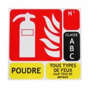 Panneau extincteur 100x100mm classe ABC