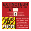 Panneau PVC Classe de Feu ABC 120 x 120mm