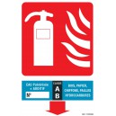 Panneau Extincteur Classe de Feu AB 200 x 300mm
